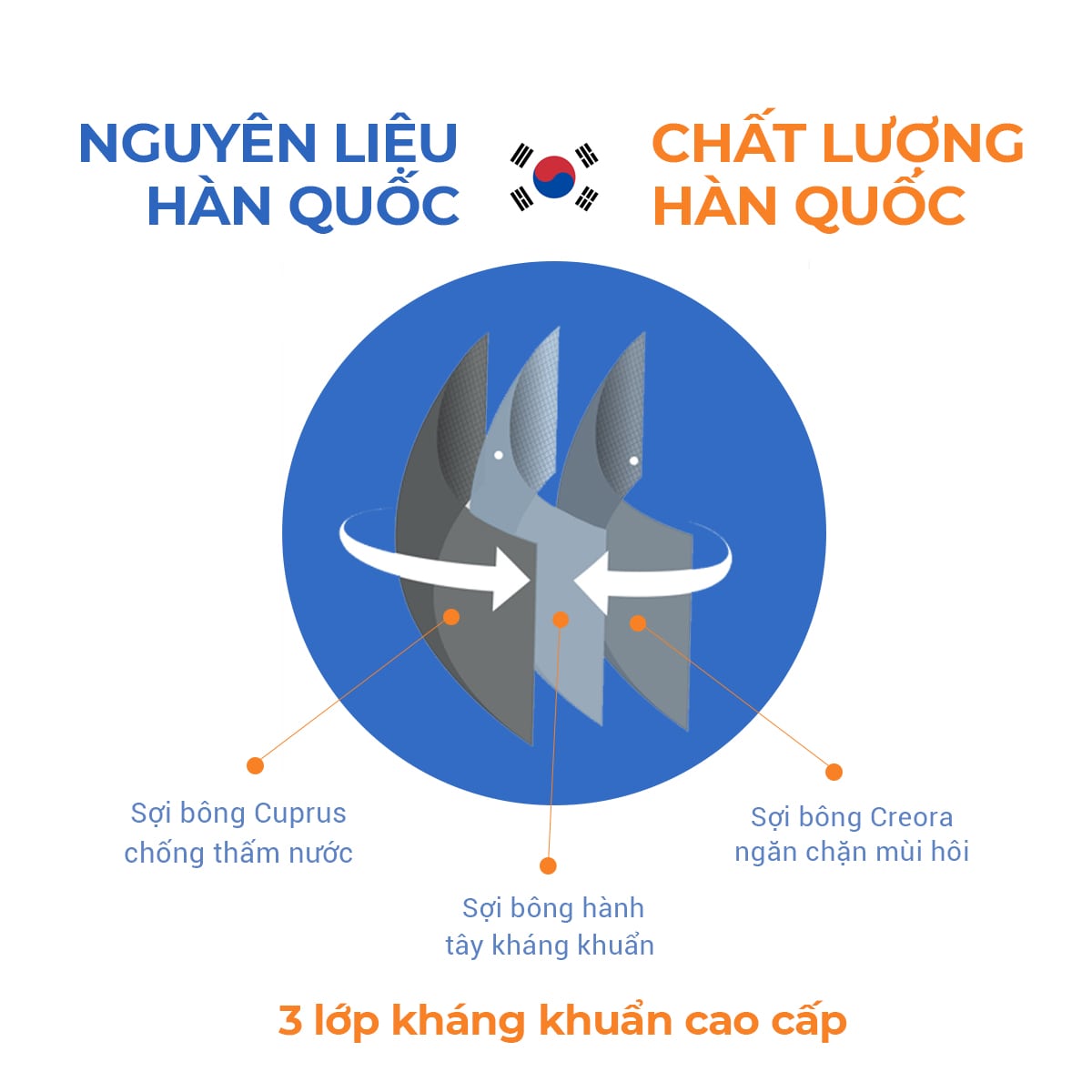 275564400_1321597278321792_3343917025103640204_n-min-1720040100