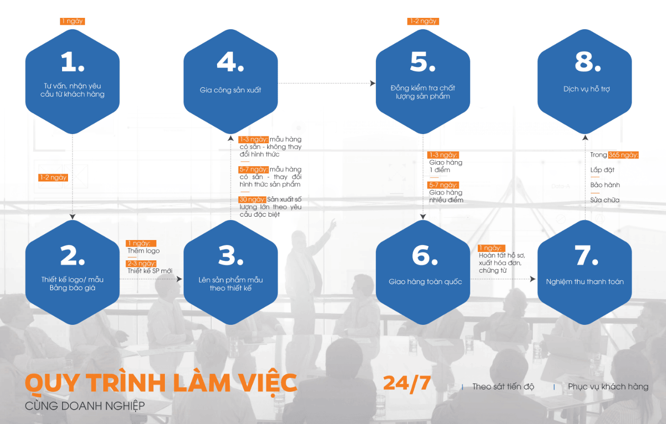 diem-danh-4-mau-tui-phu-kien-cuc-xinh-den-tu-nha-oem-group-06-1716824596