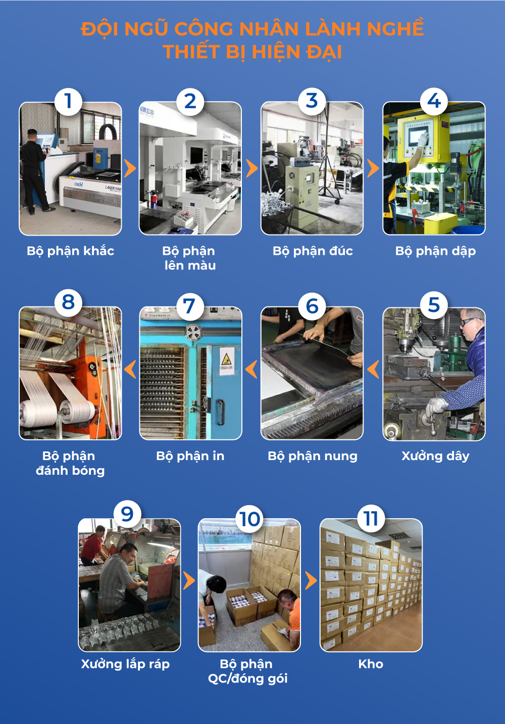 hc38cnh-c490c482ng-web-ke1bbb6-nie1bb86m-chc6afc6a0ng8-1698397096-8