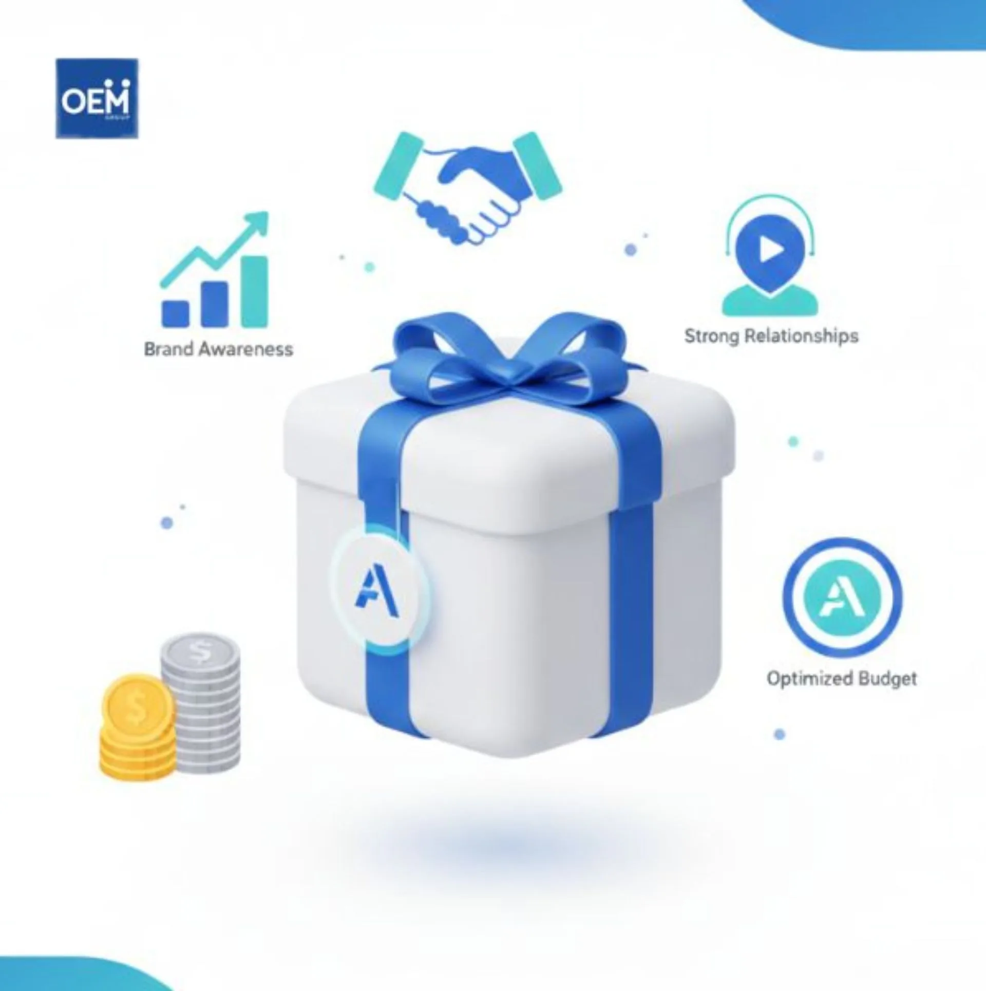 Giải pháp quà tặng doanh nghiệp trọn gói