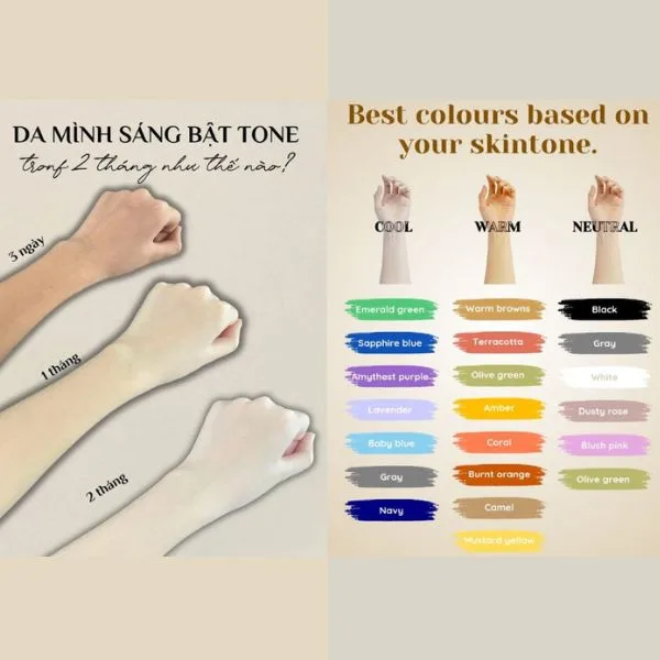 Chọn Màu Trang Phục Theo Từng Nhóm Skintone