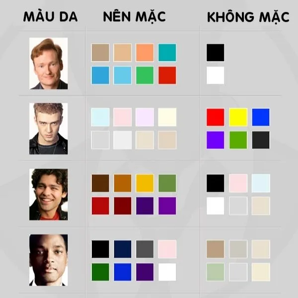 Chọn màu áo theo màu da
