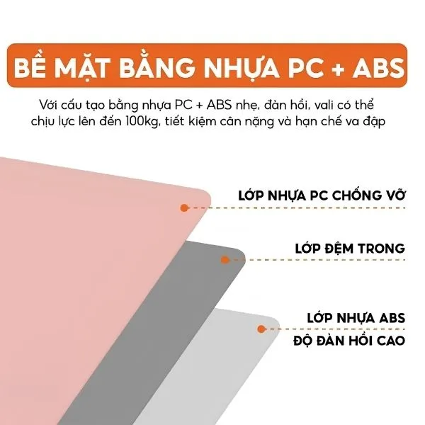 Vali được làm từ 3 lớp bền bỉ chắc chắn từ nhựa ABS và nhựa PC